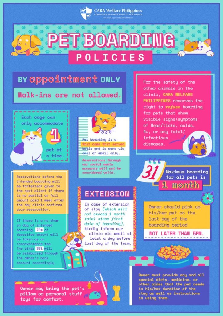 Pet Boarding Policies
